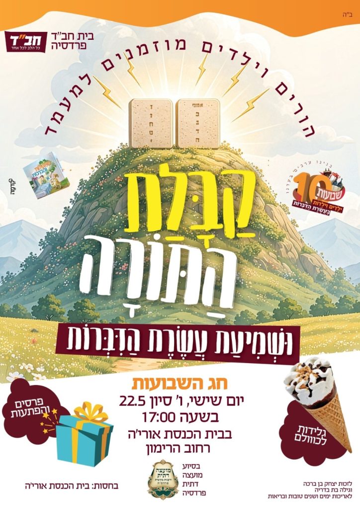 קבלת התורה